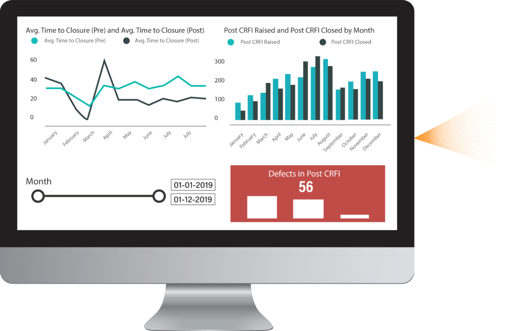 Power BI Report - QC APP