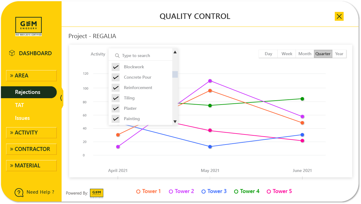 Digital Quality Control APP | GEM Engserv