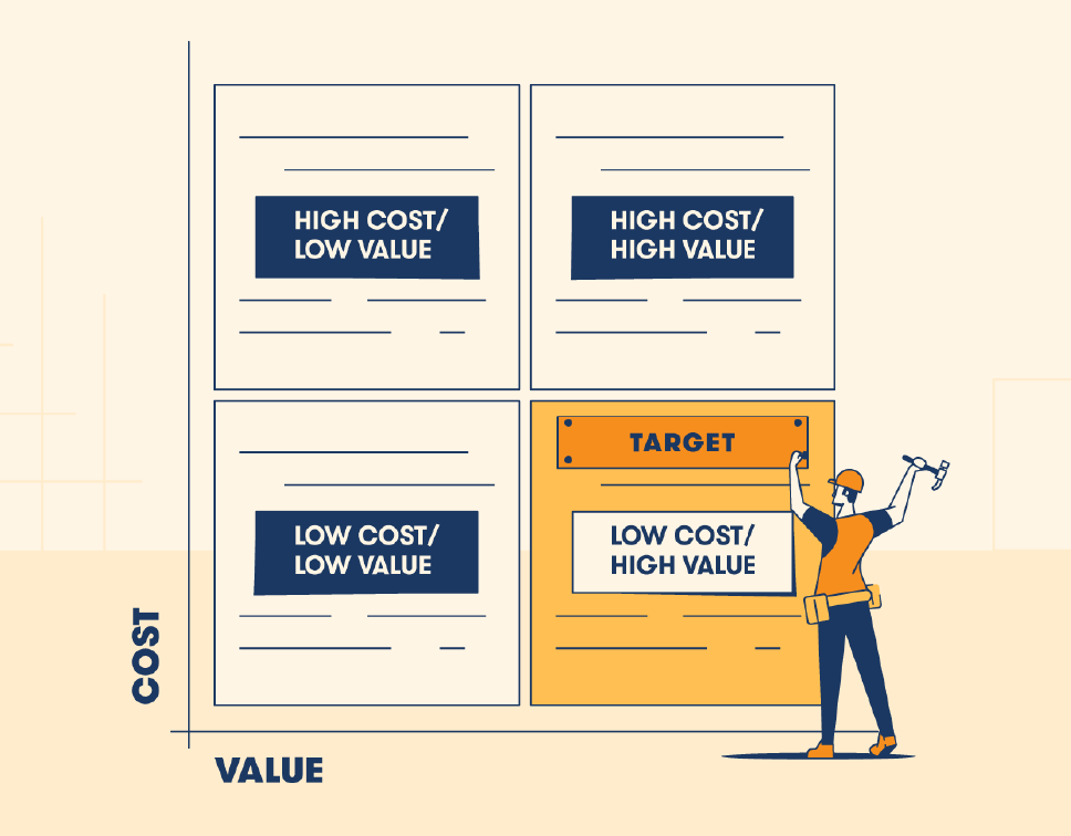 FAQs on Value Engineering (Part 2) GEM Engserv
